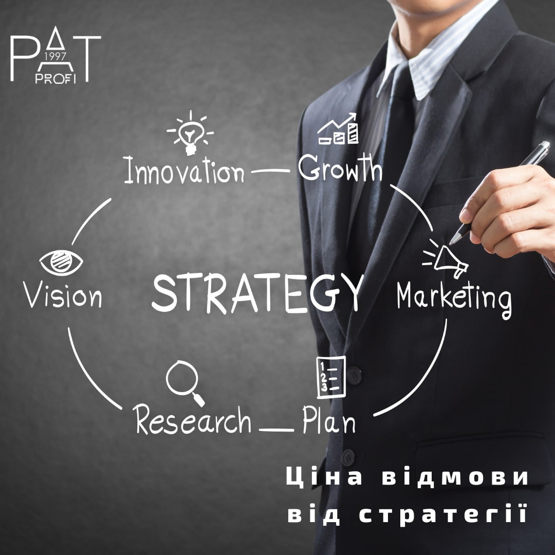 Цена отказа от стратегии