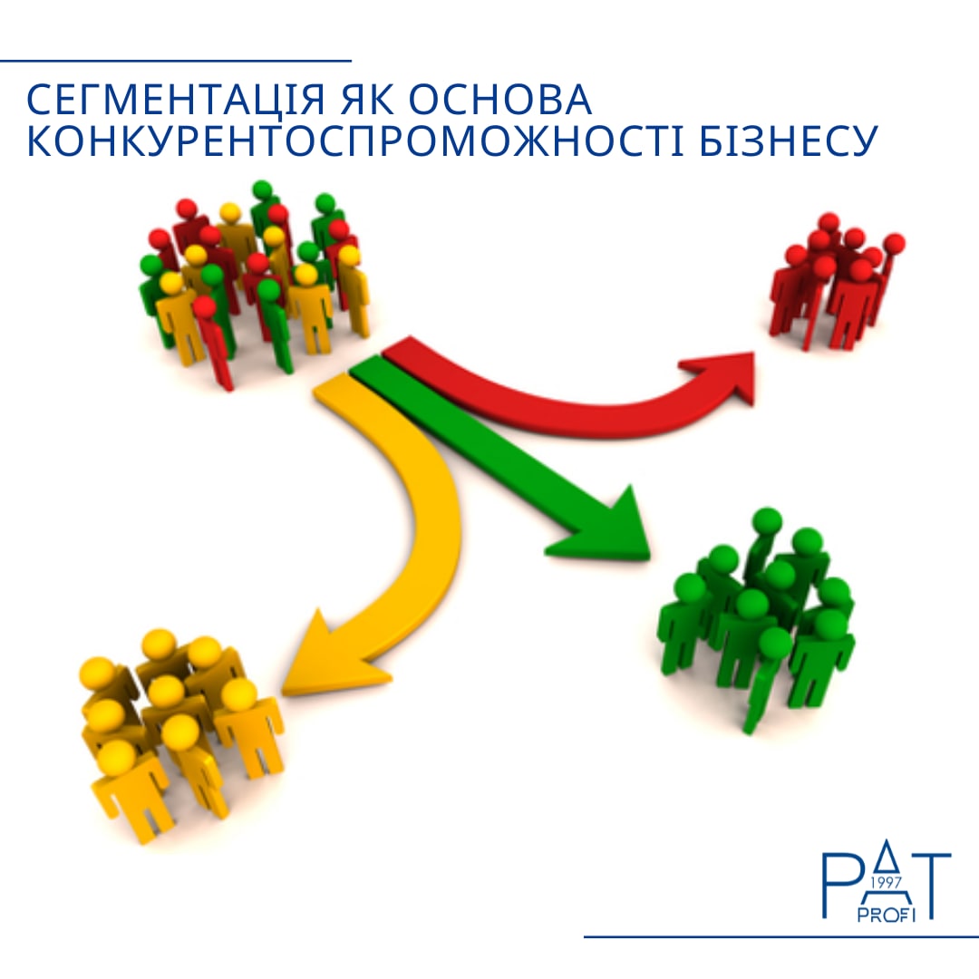 Сегментація як основа конкурентоспроможності бізнесу